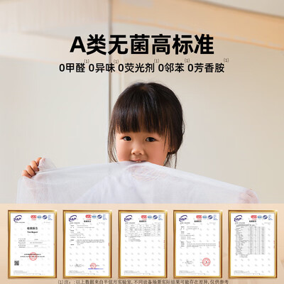 半弦月A类抗菌蚊帐1.8×2米评测说真相（半弦月蚊帐怎么安装）-图片3