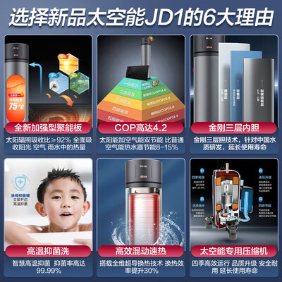 海尔空气能热水器选哪个系列好(海尔至臻版空气能热水器200升热泵热水器靠谱吗,揭秘内幕)-图片3