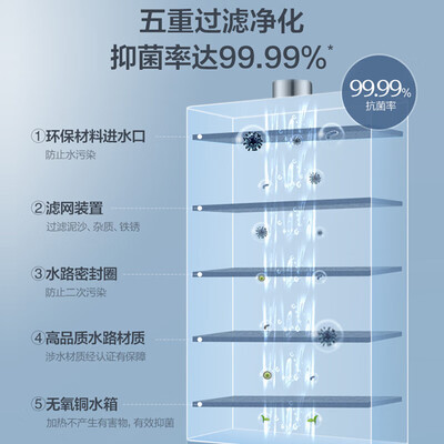 万和燃气热水器系列区别是什么（万和365Tpro 12L 液化气热水器燃气热水器体验效果好吗）-图片4