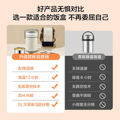 京东京造 2L保温饭盒 304不锈钢体验效果好吗（京东京造保温壶质量怎么样）-图片6