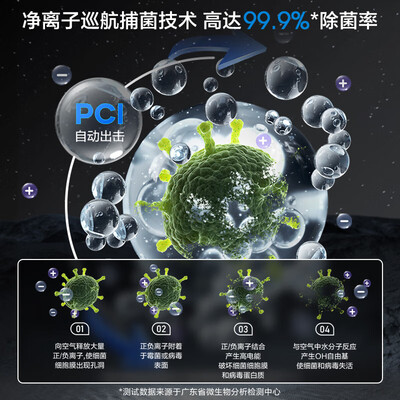 美的母婴空气净化器到底如何,值得入手吗（美的空气净化器怎么样）-图片5