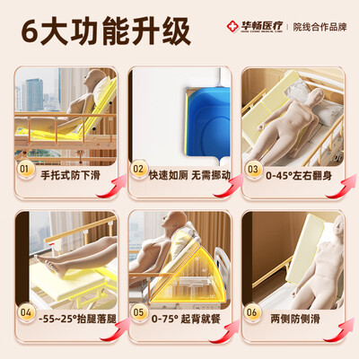 华畅医疗电动护理床好不好（华畅医疗电动护理床怎么样）