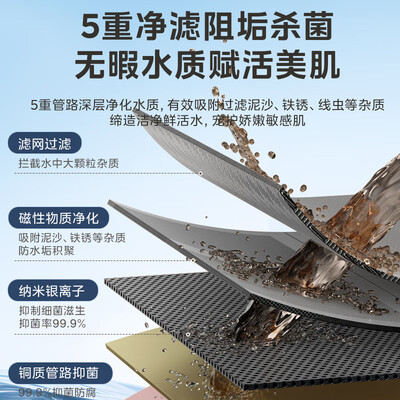 美的 MT7 16升燃气热水器家用天然气质量烂不烂（美的燃气热水器出现e5怎么处理）-图片4
