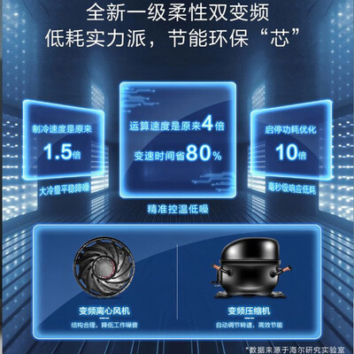 海尔冰箱bcd系列的区别(海尔BCD-616WGHSSEDC9变频冰箱评测说真相)