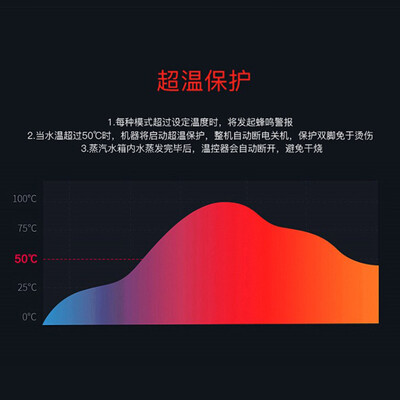 泰昌（taichang） 脚动滚轮按摩洗脚盆 TC-08AJ8H