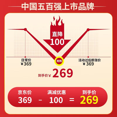 奥克斯足疗机旗舰款好不好（奥克斯足疗机哪个型号好用）-图片2