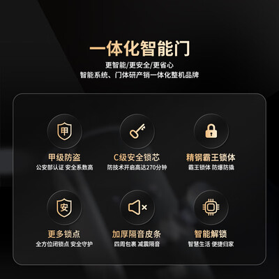 欧帝乐现代轻奢甲级防盗门新式暗铰链到底如何,值得入手吗(欧帝乐防盗门怎么样)-图片1
