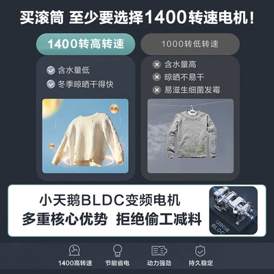 小天鹅 TG100VT616WIADY-T1B 10公斤全自动洗衣机评测说真相（小天鹅洗衣机怎么操作教程视频）-图片5
