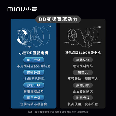 惊艳亮相！小吉G1-ZB升级款滚筒洗衣机引领时尚生活潮流！