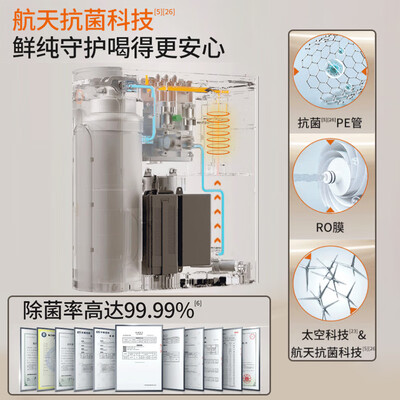 九阳（Joyoung）反渗透净水机 JYW-RF960e