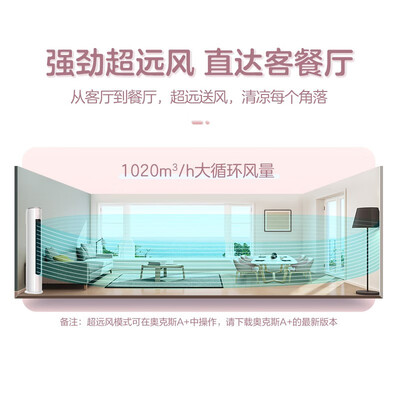 奥克斯KFR-51LW/BpR3AQE1(B1)柜机空调怎么样，六大亮点值得关注！