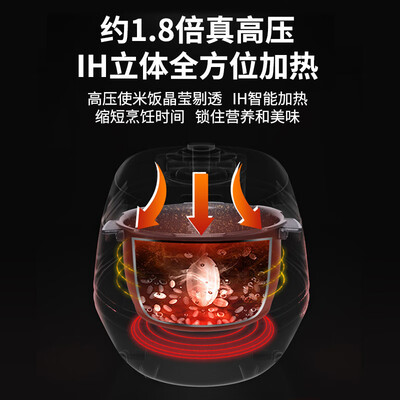 福库 CHXF1010FD 电饭煲 5L IH高压智能测评看真相(福库 CHXF1010FD 电饭煲 5L IH高压智能评测说真相)-图片5