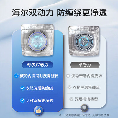 海尔ES100B36Plus5波轮洗衣机靠谱吗?专家为你解读技术优势!