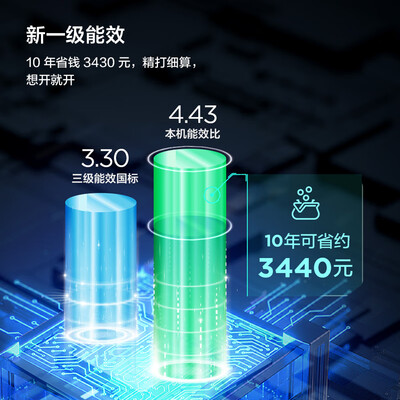 tcl空调系列的区别（TCLKFR-72LW/JV2Ea+B1空调体验效果好吗）