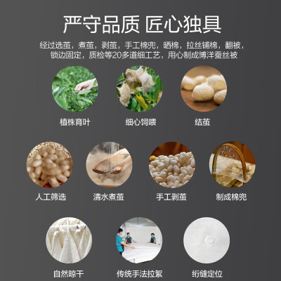 博洋家纺的蚕丝被好不好（博洋家纺蚕丝春秋被 4.5斤220*240cm蚕丝被评测说真相）-图片5