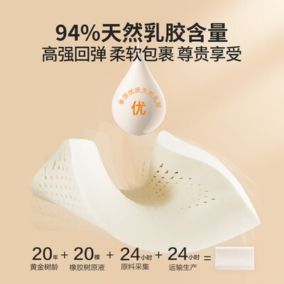 京东京造的乳胶枕好吗(京东京造For U 泰国天然乳胶枕乳胶枕 值得手入吗)-图片2