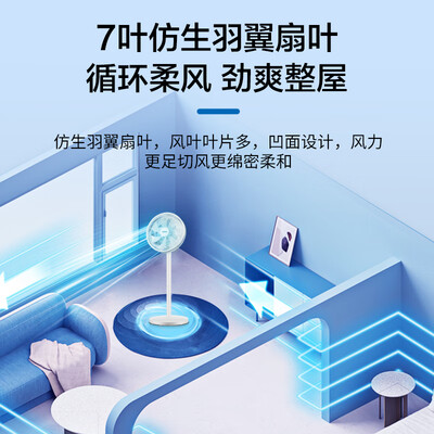 康佳KLDS-3001E-P循环扇怎么样，相比其他品牌的五大优势！