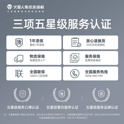 火星人洗碗机怎么样，细说五大优势二个不足！