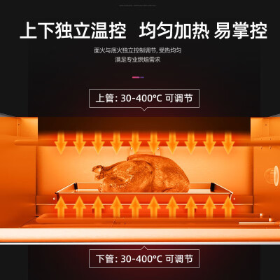 乐创 lecon 商用烤箱 四层四盘 记忆功能电脑面板评测说真相（乐创商用烤箱质量怎么样）