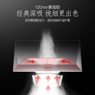 油烟机百得的怎么样(百得 BEST DY09 油烟机 大风量 家用顶吸式中式油烟机靠谱吗,揭秘内幕)-图片2