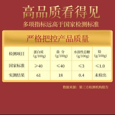 海参150头好还是200头好（參品惠20克/(13~16头）干海参测评看真相）