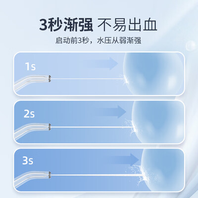 博皓5025pro手持冲牙器七夕礼物怎么样（博皓冲牙器怎么充电?）-图片1