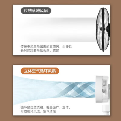 长虹风扇质量好吗（长虹CFS-LD1908循环扇到底如何,值得入手吗）