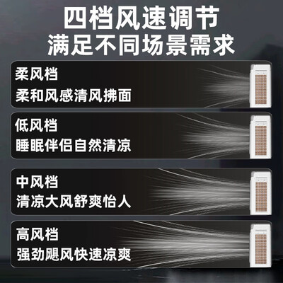 澳柯玛冷风扇怎么样？LG50-H215冷气机测评看真相-图片3