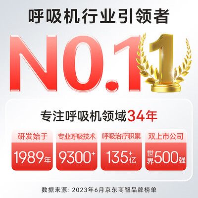 瑞思迈（Resmed）呼吸机怎么样？测评分析为您解读