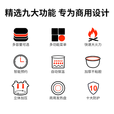 半球电压力锅好不好(半球PESKOE电压力锅10L商用大容量煮饭锅商用电压力锅评测说真相)-图片5