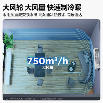 震撼测评!美的KFR-35GW/N8MXC1空调怎么样,笔者体验吐槽一波!