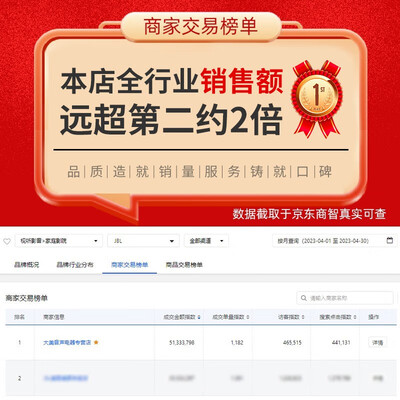 JBL家庭影院与BOSE：性价比之选，谁更胜一筹？-图片7
