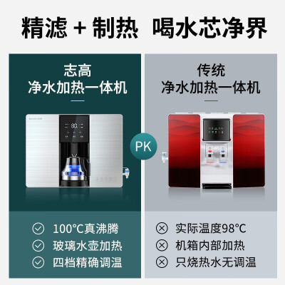 不可错过！志高RO直饮机的8大震撼功能！