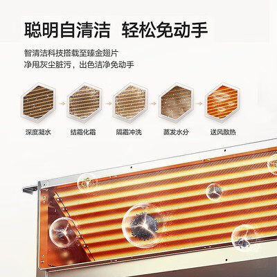 美的中央空调和风管机的区别（美的 星光Pro 中央空调风管机好不好）-图片3