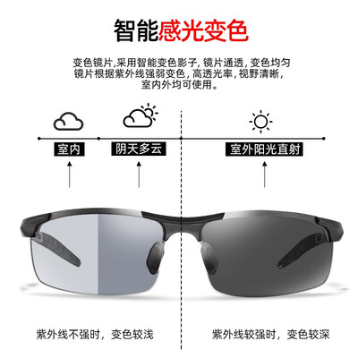 偏光镜与变色镜有什么区别（CookShark变色偏光太阳镜偏光镜好不好）