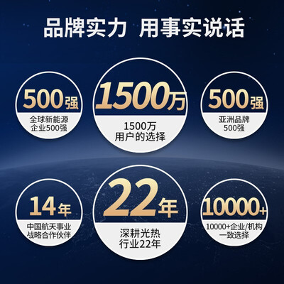 看看四季沐歌太阳能热水器的强大功能怎么样！