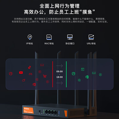 腾达w304r路由器怎么样（腾达W30E路由器测评看真相）