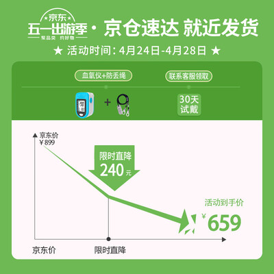 未来客M3111助听器到底怎么样，六大优势你知道吗？