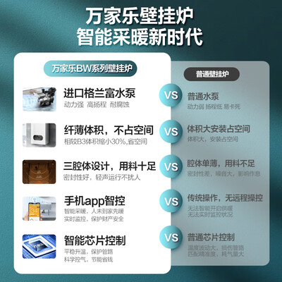 万家乐 BW 燃气壁挂炉 采暖热水器是否值得入手(万家乐燃气壁挂炉e1故障怎么解决)-图片4