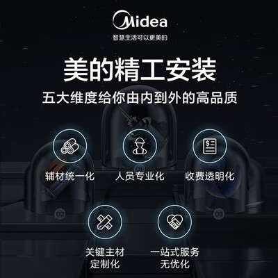 美的MJV-180W-E01-LXⅢ中央空调深度测评：性价比之选，值得你拥有吗？-图片1