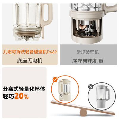 九阳 L15-P669 1.5L破壁机家用豆浆机评测说真相(九阳破壁机哪个型号最实用最好)-图片5