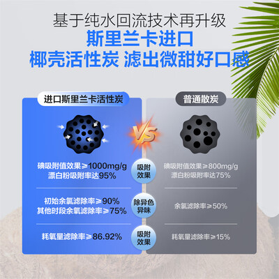 海尔HKC3000-R793D2U1前置过滤器评测说真相（海尔前置过滤器怎么样）-图片3