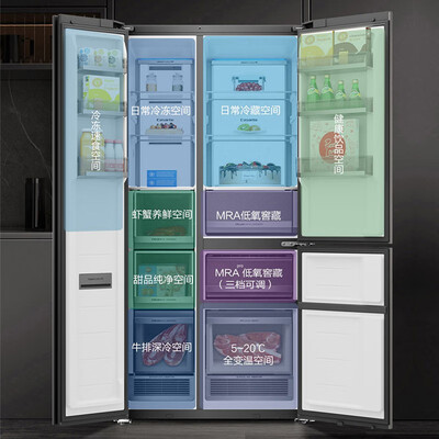 卡萨帝/冰箱到底如何？10大选择理由让你心动！