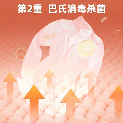 小熊干衣机好用吗(小熊HGJ-A10W1干衣机衣物护理机质量烂不烂)-图片2