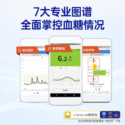 无与伦比的体验!雅培血糖仪能给你带来怎样的惊喜?