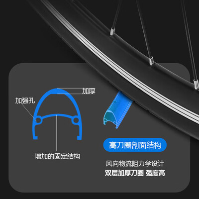 永久700C公路自行车靠谱吗,揭秘内幕（永久公路自行车什么档次）