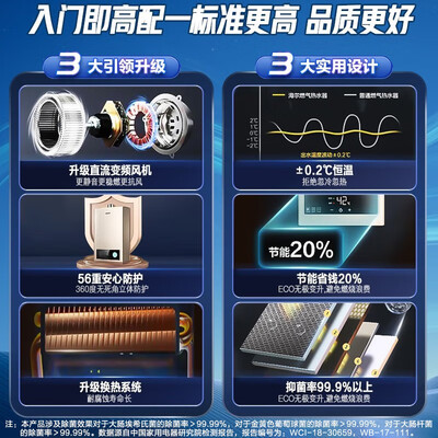 海尔燃气热水器jsq31好还是jsq25好（海尔JSQ22-12LVS(12T)燃气热水器是否值得入手）-图片6