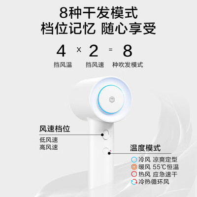 电吹风和空调哪个耗电（电吹风靠谱吗,揭秘内幕）-图片2