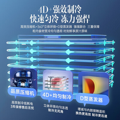 澳柯玛冰柜型号区别（澳柯玛BC/BD-308HNE冰柜体验效果好吗）