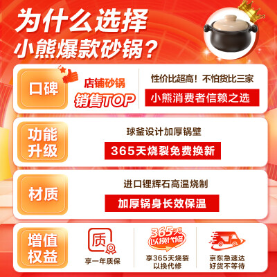 BEAREWAN 3.2L 砂锅质量如何(小熊伊万砂锅和内山窑砂锅哪个质量好)-图片1